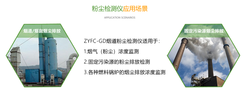 20200619477305.png (煙道)應(yīng)用場景.png