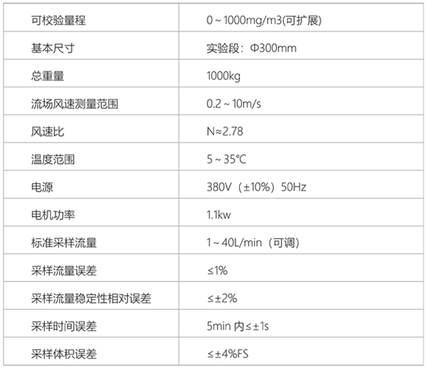 20200619678830.png 粉塵儀校驗(yàn)/檢定裝置.png