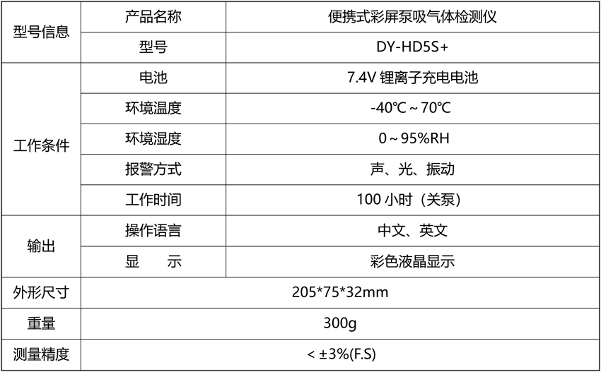1635496491822893.png 型號(hào)信息.png