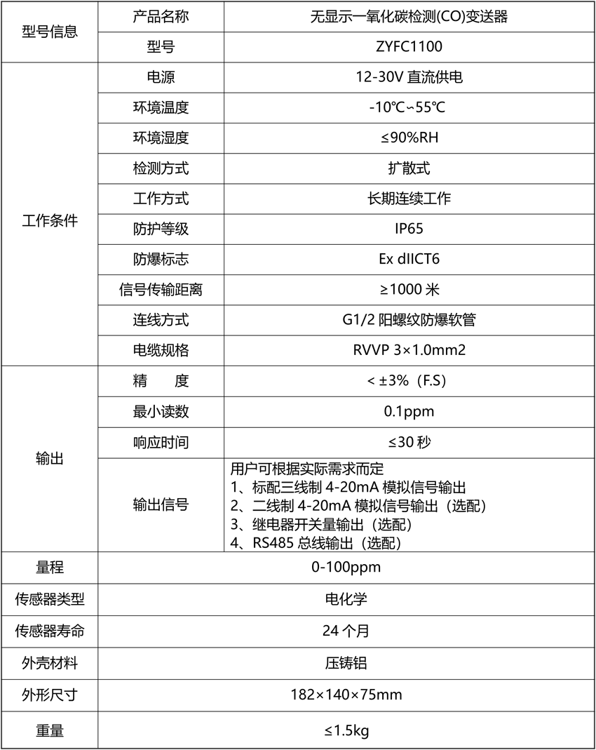20211030821790.png 無顯示一氧化碳檢測(cè)(CO)變送器.png