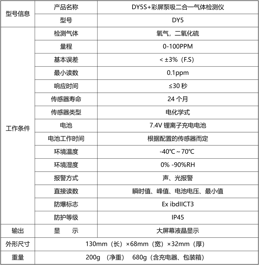 20211109633027.png DY5S+彩屏泵吸二合一氣體檢測(cè)儀.png