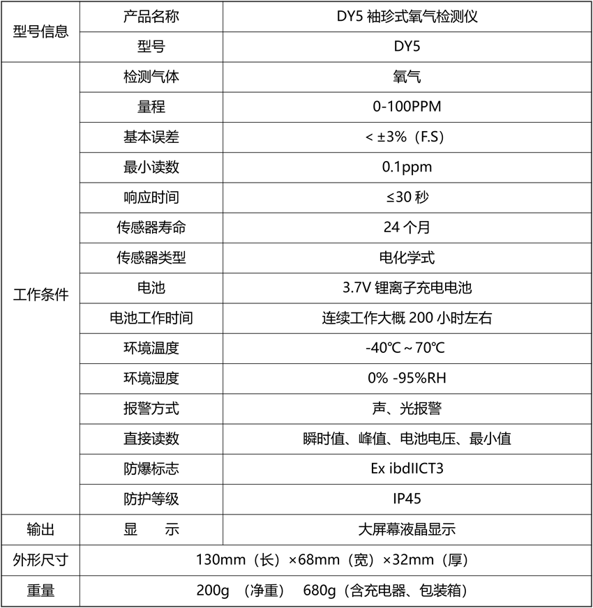 20211109953680.png DY5袖珍式氧氣檢測(cè)儀.png